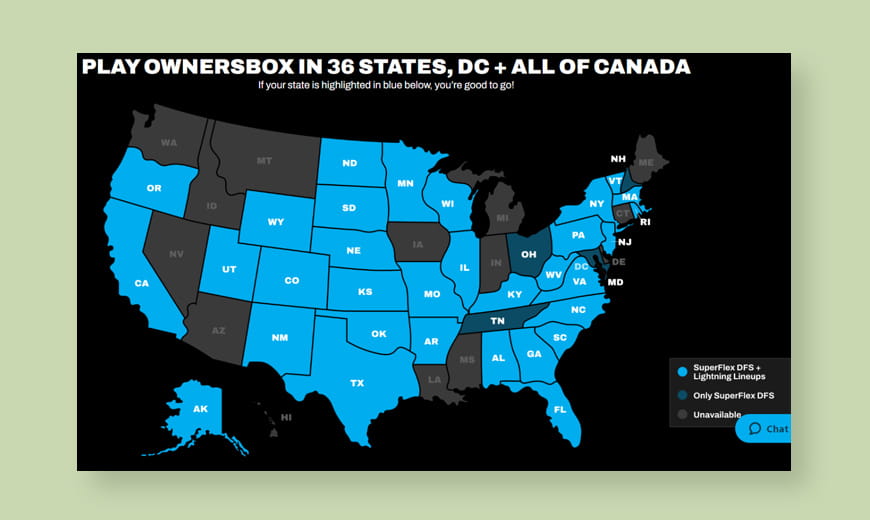 OwnersBox DFS on mobile device and laptop