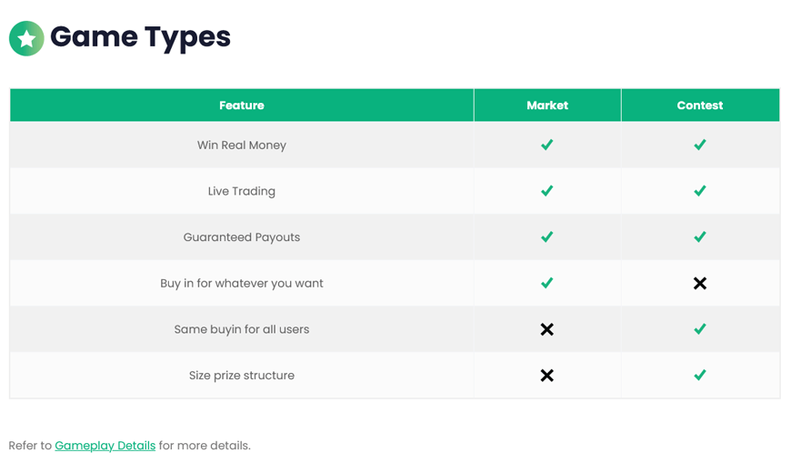 A list of the game types of Jock MKT